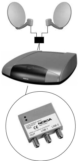 NOKIA 9470 - Connexion d'un commutateur DiSEqC à deux voies : - 3