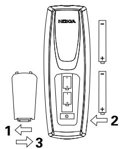 NOKIA 9470 - 3