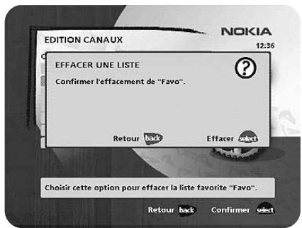 NOKIA 9470 - Ajout/effacement de canaux - 1
