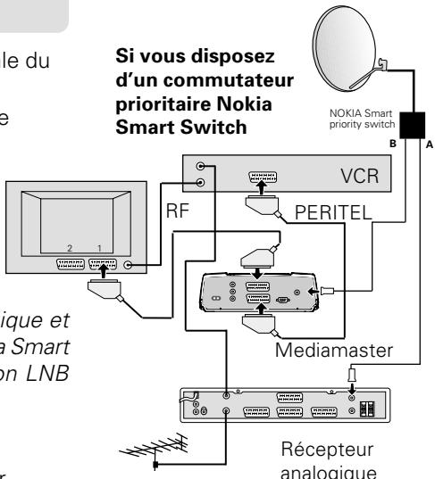 NOKIA 9470 - Première mise en route - 1