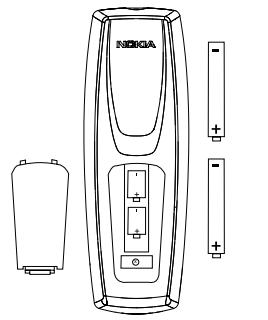 NOKIA 9470 - Connexion du Mediamaster à un téléviseur - 3