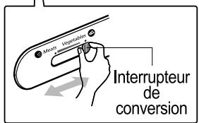 LG-GOLDSTAR GR-L2174PU - Conversion en组成部分 légumes ou viande - 5