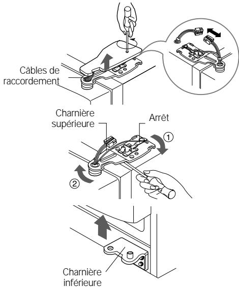 LG-GOLDSTAR GR-L2174PU - NOTE - 1