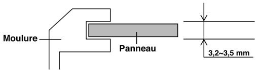 LG-GOLDSTAR GR-L2174PU - Remplacement du panneau. - 2