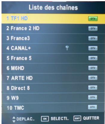 C6V APOLLO L22W11 LED - Lieste des chaînes - 1