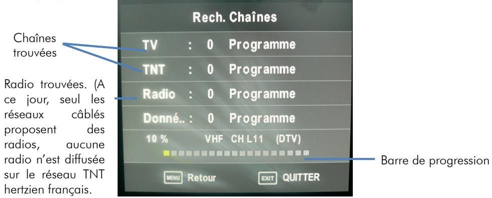 C6V APOLLO L22W11 LED - Première mise en route - 2