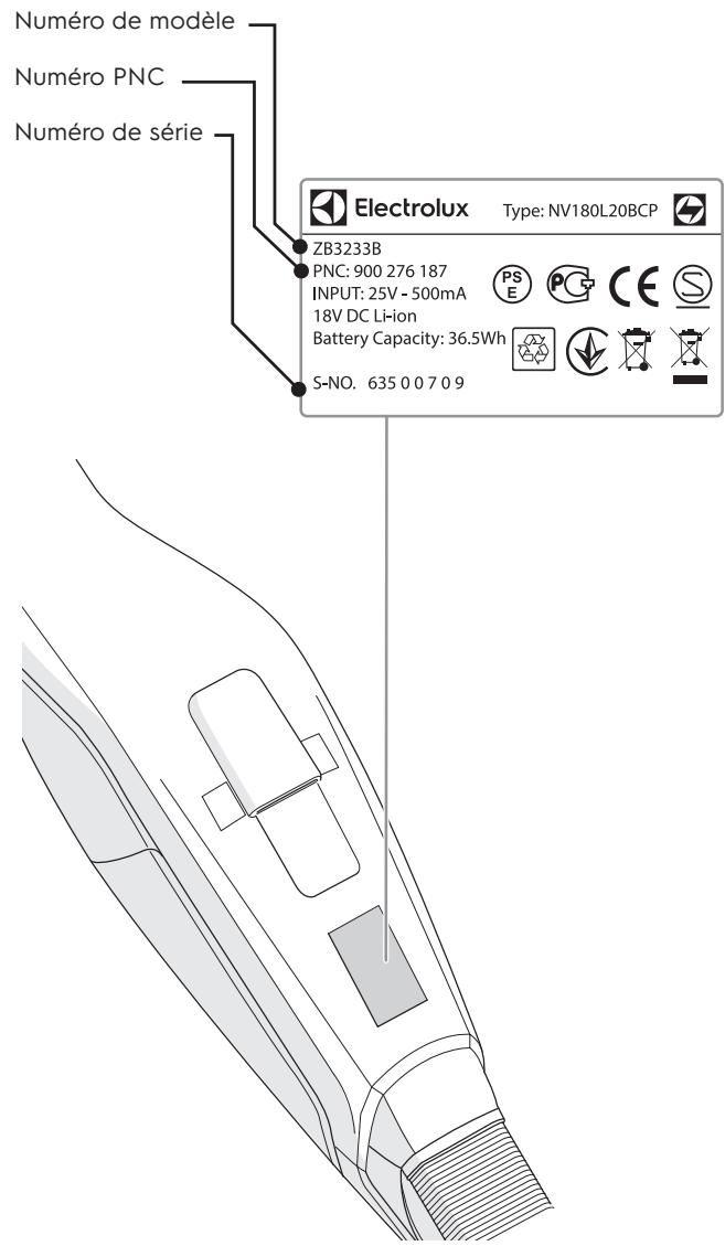 ELECTROLUX EUP82WRM - SERVICE APRÈS-VENTE - 1