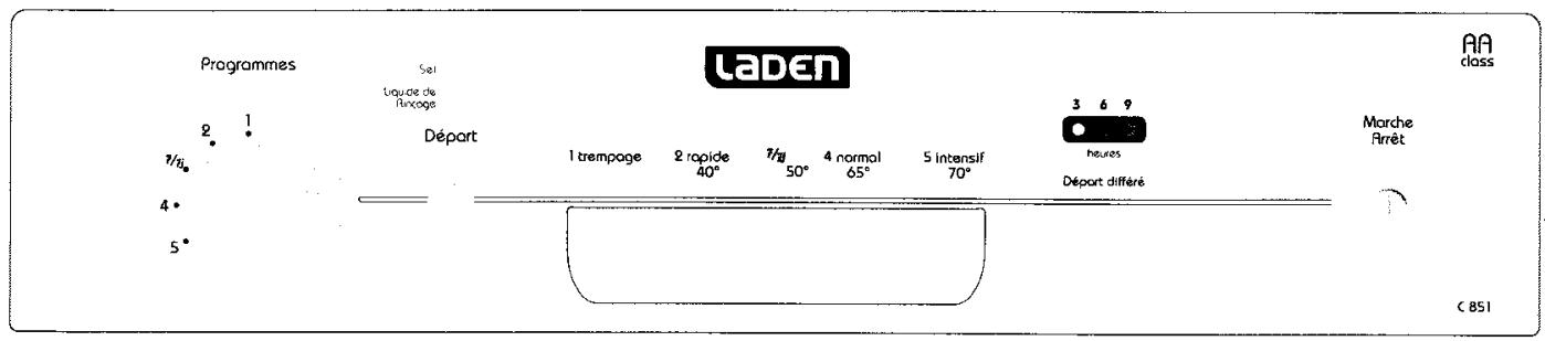 LADEN C851WH - Ce qu'il convient de faire en cas de ... - 2