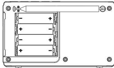 GRUNDIG Music6500B - Not: - 1