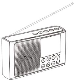 GRUNDIG Music6500B - Réglage/Ajustement de l'antenne - 1