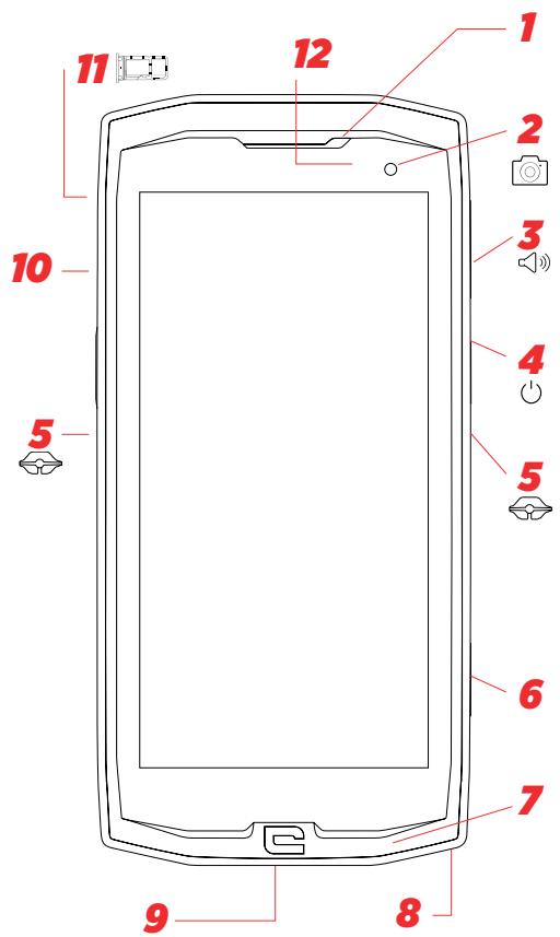 CROSSCALL GSM - LE CORE-M4 EST CERTIFIÉ MIL-STD-810G - 1