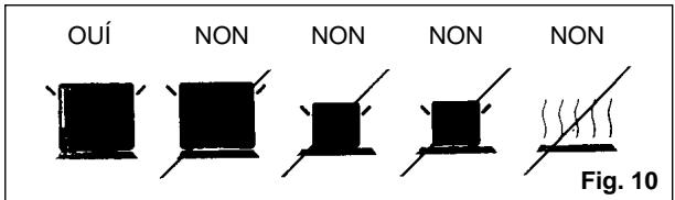 CANDY PG 640/1 X - Utilisation des plaques electriques ou de l'element vitroceramique - 1