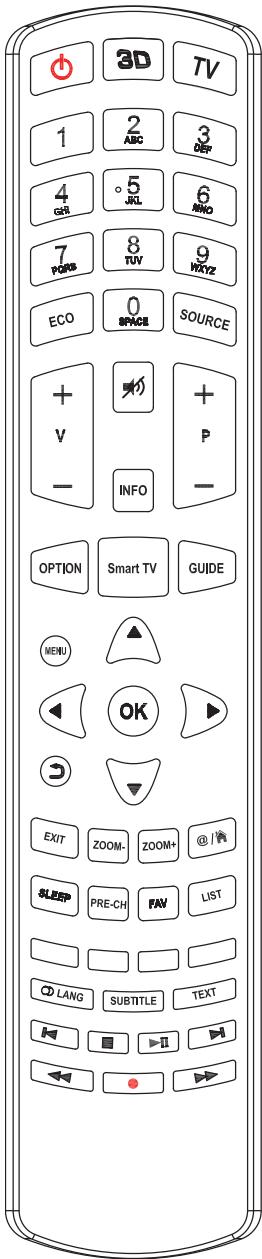VC LT-50HW77U - Fonctions de la télécommande - 1