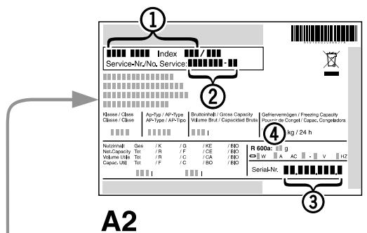 LIEBHERR IGS 1113 - fig.A1 - 1