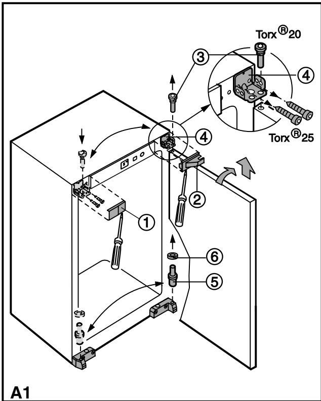 LIEBHERR IGS 1113 - Le type de courant (courant alternatif) et la tension - 1