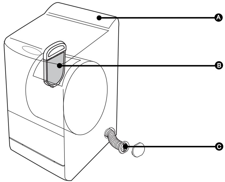 BRANDT ETE 6336 F - - PRESENTATION GENERALE DU SECHE-LINGE - 1