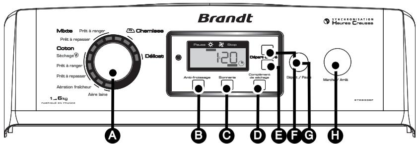 BRANDT ETE 6336 F - Charges preconises : - 1