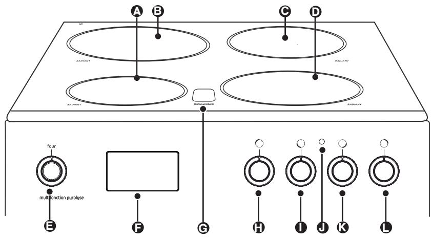 DARTY BCV6650T - DESCRIPTION DE VOTRE CUISINIÈRE - 1