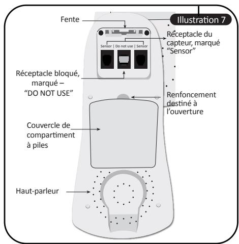 BABYSENSE BABYSENSE 5 - Assurez-vous que l'ajusteur de sensibilité, situé à l'arrêt du capteur, est positionné sur le niveau 3 (voir - 6