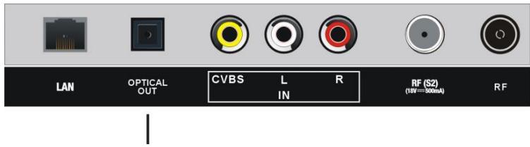 JVC LT-43FV130 - CONEXION OPTICA - 1