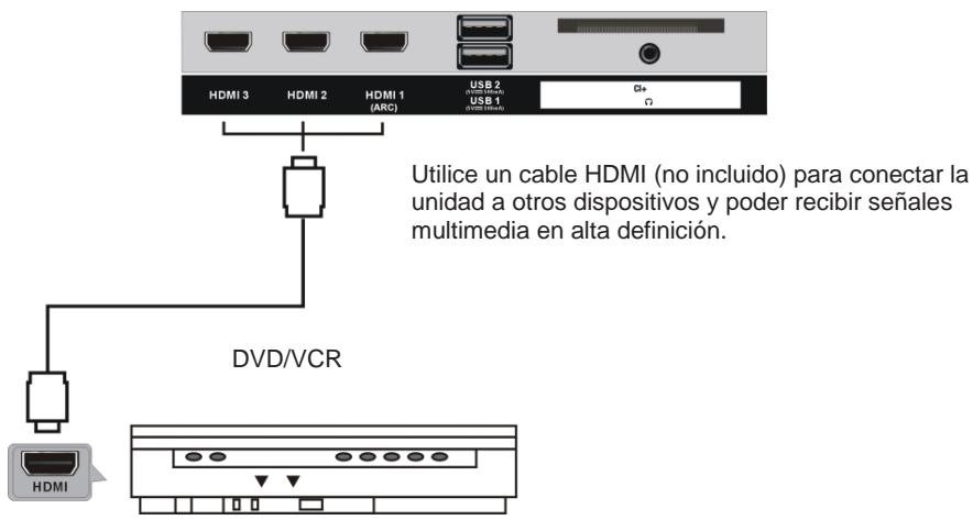 JVC LT-43FV130 - Conexión HDMI - 1