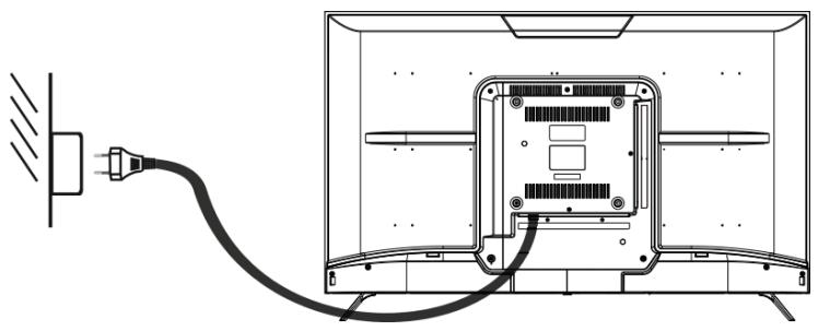 JVC LT-43FV130 - Op een voedingsbron aansluiten - 1