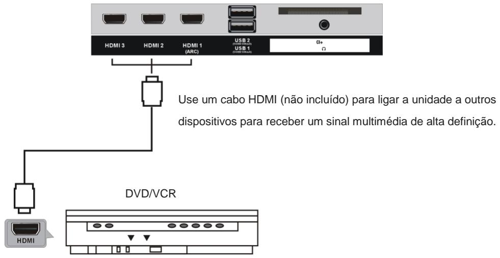 JVC LT-43FV130 - LIGAÇÖES - 2