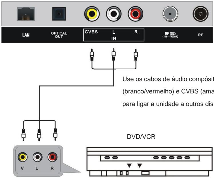 JVC LT-43FV130 - CONEXÃO OTICA - 2