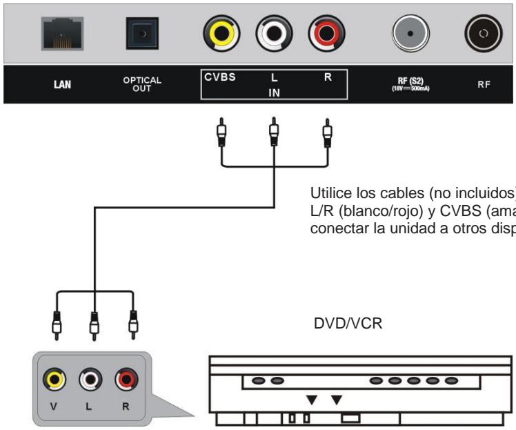 JVC LT-43FV130 - CONEXION OPTICA - 2