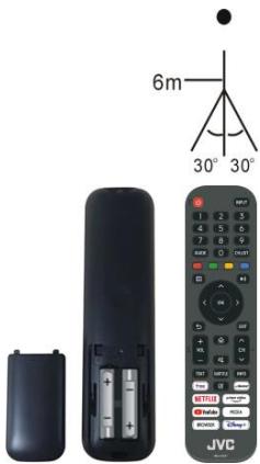 JVC LT-43FV130 - (PÁGINA INICIAL) - 2