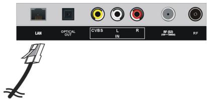JVC LT-43FV130 - Conexión a una red cableada (Ethernet) - 1