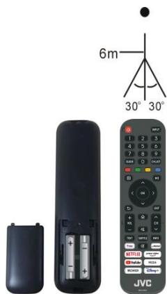 JVC LT-43FV130 - Operaciones con el mando a distancia - 2