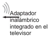 JVC LT-43FV130 - Conexión a una red inalámbrica - 2