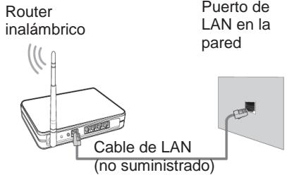 JVC LT-43FV130 - Conexión a una red inalámbrica - 3