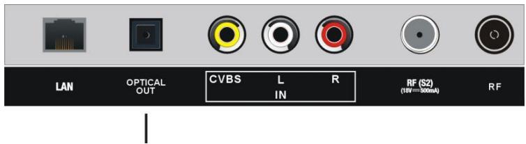 JVC LT-43FV130 - OPTISCHE VERBINDING - 1