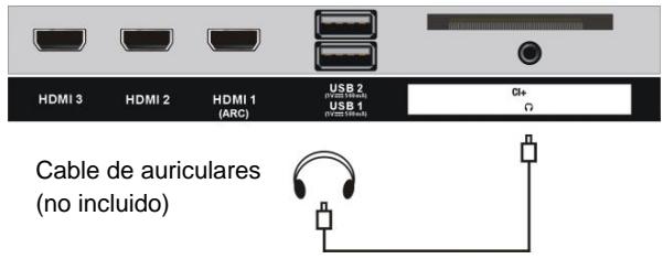JVC LT-43FV130 - CONEXION DE AURICULARES - 1