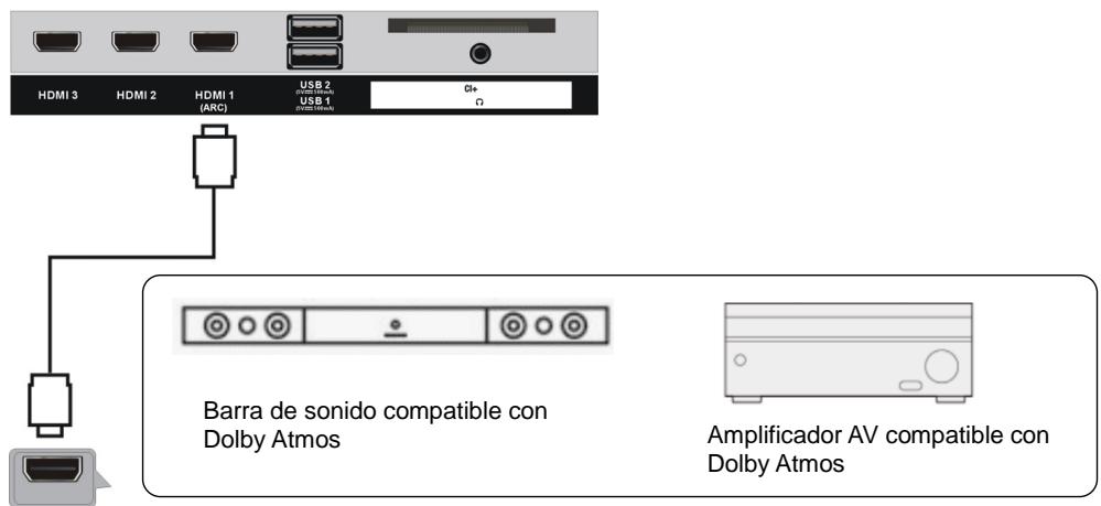 JVC LT-43FV130 - Escuchar en Dolby Atmos - 1