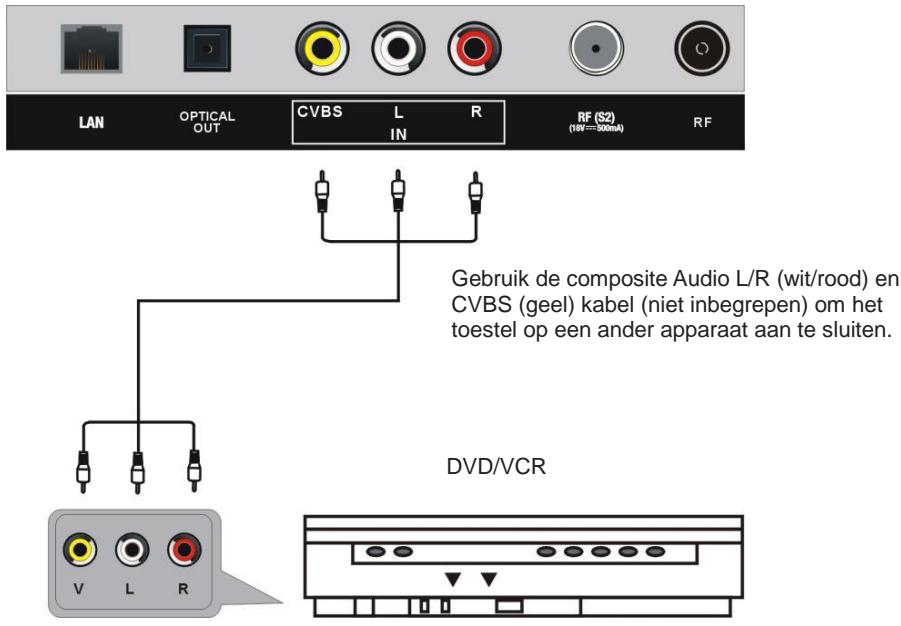 JVC LT-43FV130 - OPTISCHE VERBINDING - 2