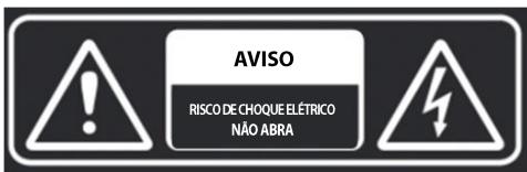 JVC LT-43FV130 - INSTRUÇÉS DE SEGURANÇA IMPORTANTES - 1