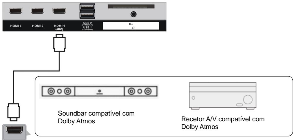 JVC LT-43FV130 - Escutar Dolby Atmos - 1