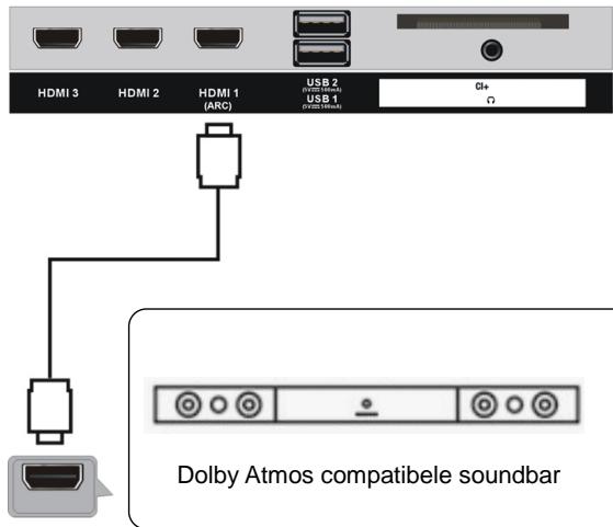 JVC LT-43FV130 - Luisteren maar Dolby Atmos - 1