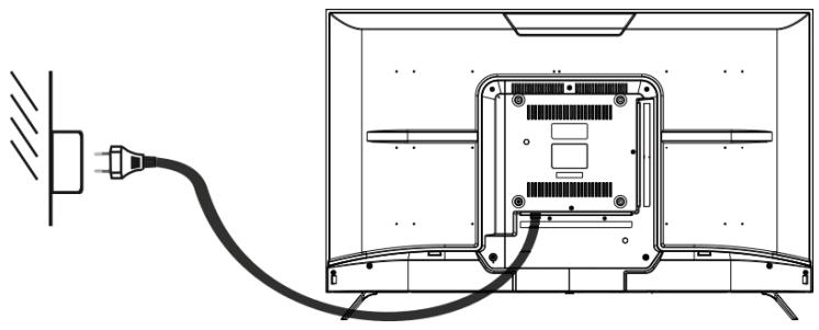 JVC LT-43FV130 - LIGAÇÖES - 1