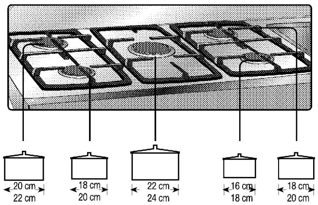 LEISURE CM 10 FRCP CREME - Ustensiles - 1