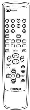 YAMAHA CDX-397 - DEBALLAGE - 1