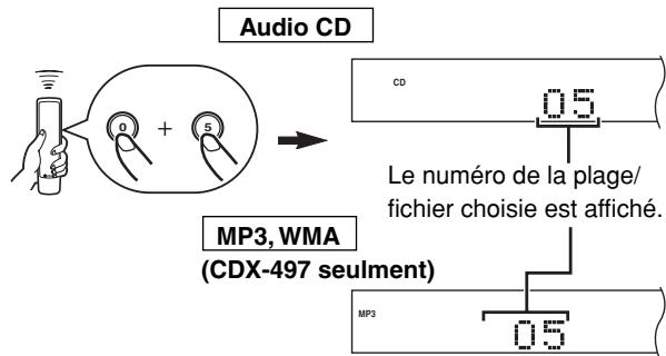 YAMAHA CDX-397 - Pour effectuer directement la lecture d'une plage - 1