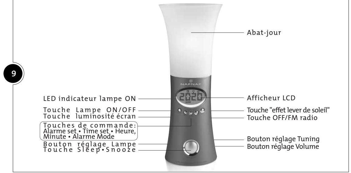 NAF NAF LYS V2 ROUGE - 8 - 2