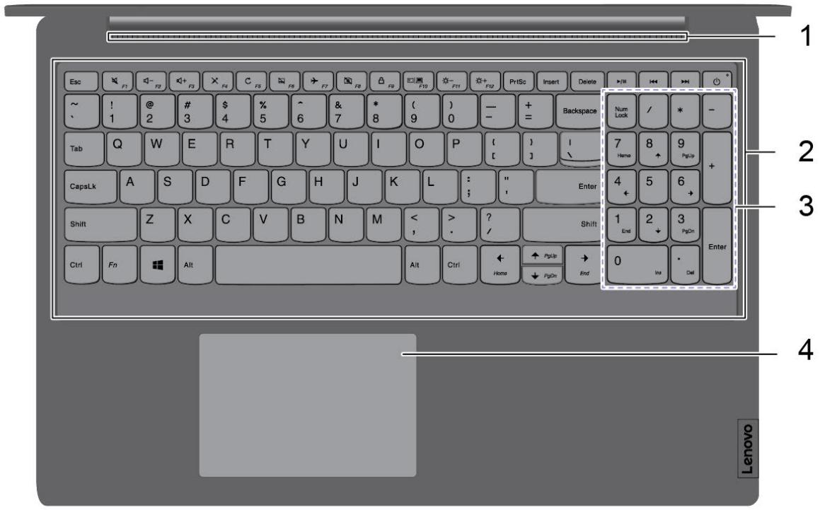LENOVO 82C7007PFR - Modles 14 pouces - 2