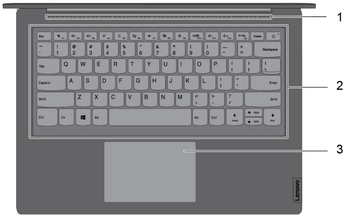 LENOVO 82C7007PFR - Modles 14 pouces - 1