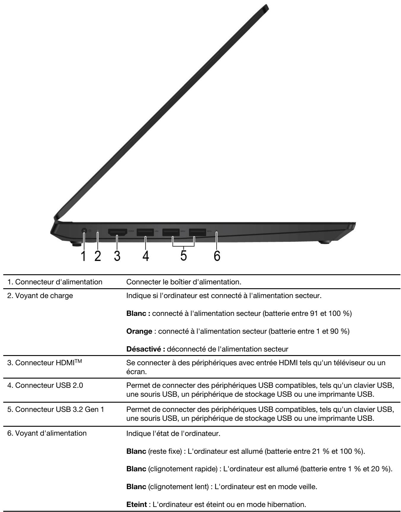 LENOVO 82C7007PFR - Gauge - 1