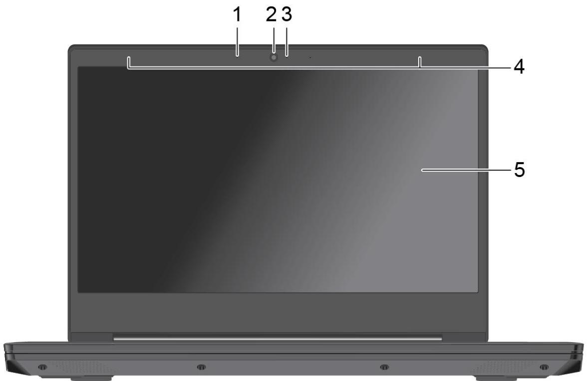 LENOVO 82C7007PFR - Chapitre 1. Découvrir votre ordinateur - 1